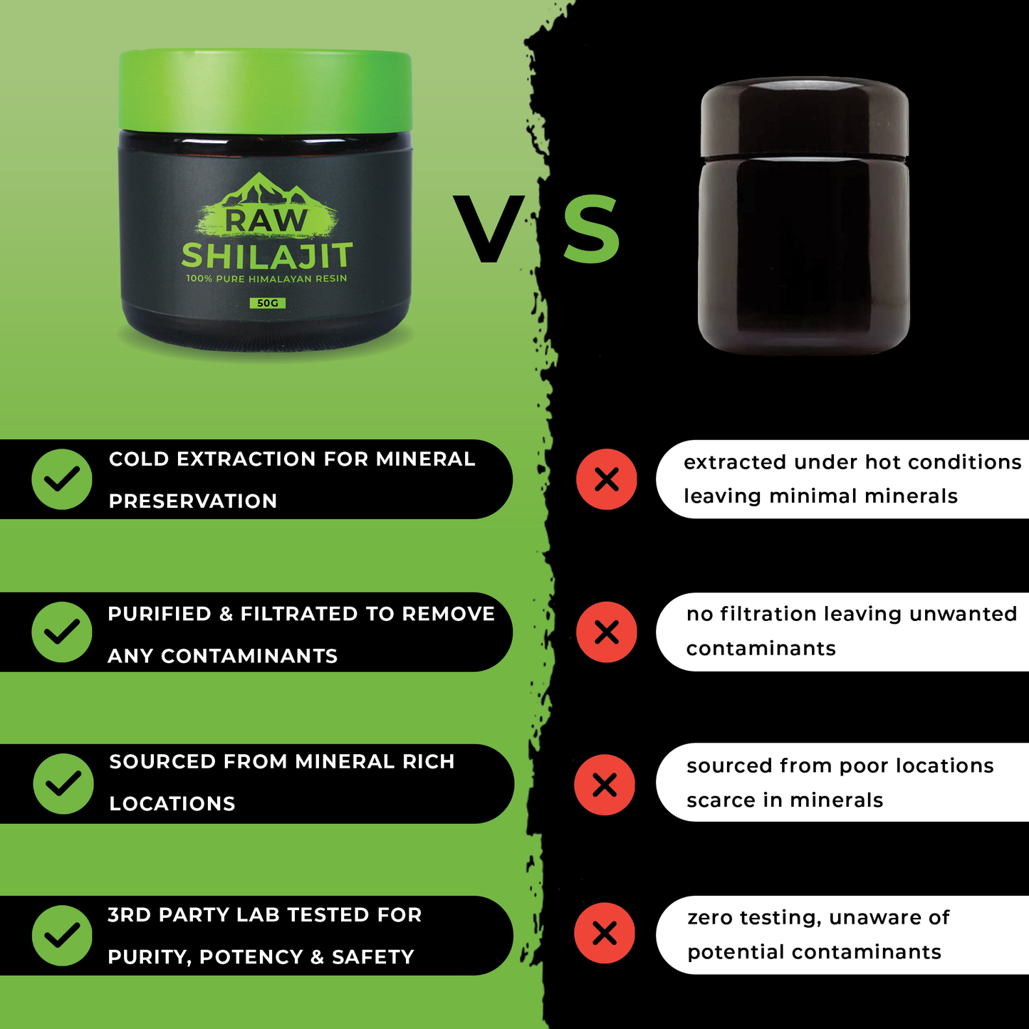 Best Shilajit UK