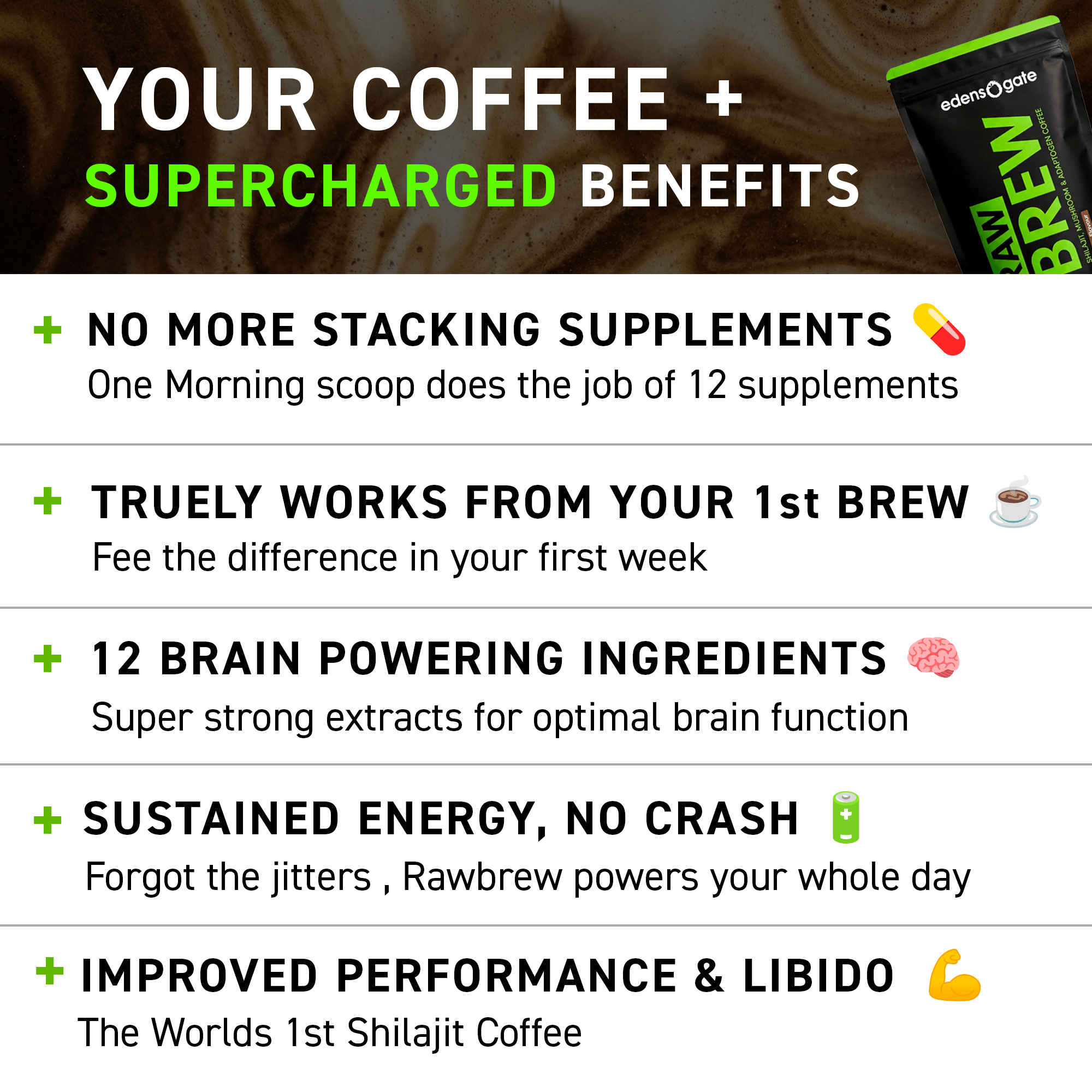 Rawbrew Kit